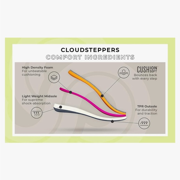 CLARKS Clouldsteppers Breeze Step II Loafer 7.5 - Picture 4 of 11